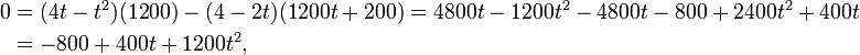 
\begin{align}
0 & = (4t - t^2)(1200) - (4 - 2t)(1200t + 200) 
= 4800t - 1200t^2 -4800t - 800 + 2400t^2 + 400t \\
& = -800 + 400t + 1200t^2,
\end{align}
