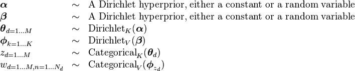 
\begin{array}{lcl}
\boldsymbol\alpha &\sim& \text{A Dirichlet hyperprior, either a constant or a random variable} \\
\boldsymbol\beta &\sim& \text{A Dirichlet hyperprior, either a constant or a random variable} \\
\boldsymbol\theta_{d=1 \dots M} &\sim& \operatorname{Dirichlet}_K(\boldsymbol\alpha) \\
\boldsymbol\phi_{k=1 \dots K} &\sim& \operatorname{Dirichlet}_V(\boldsymbol\beta) \\
z_{d=1 \dots M} &\sim& \operatorname{Categorical}_K(\boldsymbol\theta_d) \\
w_{d=1 \dots M,n=1 \dots N_d} &\sim& \operatorname{Categorical}_V(\boldsymbol\phi_{z_{d}}) \\
\end{array}
