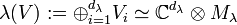 \lambda(V) := \oplus_{i=1}^{d_\lambda} V_i \simeq \mathbb{C}^{d_\lambda} \otimes  M_{\lambda}