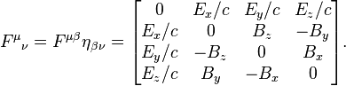 
F^{\mu}{}_{\nu} = F^{\mu\beta}\eta_{\beta\nu} = \begin{bmatrix}
0      & E_x/c  & E_y/c  & E_z/c \\
E_x/c  & 0      & B_z    & -B_y    \\
E_y/c  & -B_z   & 0      & B_x   \\
E_z/c  & B_y    & -B_x   & 0
\end{bmatrix}.
