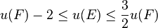 u(F) - 2 \le u(E) \le \frac{3}{2} u(F) \ 