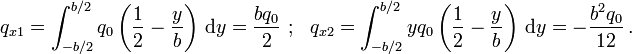 
  q_{x1} = \int_{-b/2}^{b/2}q_0\left(\frac{1}{2} - \frac{y}{b}\right)\,\text{d}y = \frac{bq_0}{2} ~;~~
  q_{x2} = \int_{-b/2}^{b/2}yq_0\left(\frac{1}{2} - \frac{y}{b}\right)\,\text{d}y = -\frac{b^2q_0}{12} \,.
