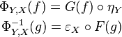 \begin{align}\Phi_{Y,X}(f) = G(f)\circ \eta_Y\\
\Phi_{Y,X}^{-1}(g) = \varepsilon_X\circ F(g)\end{align}