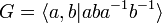 G=\langle a,b| aba^{-1}b^{-1}\rangle