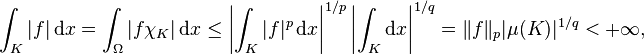 {\int_K|f|\,\mathrm{d}x}={\int_\Omega|f\chi_K|\,\mathrm{d}x}\leq\left|{\int_K|f|^p \,\mathrm{d}x}\right|^{1/p}\left|{\int_K \mathrm{d}x}\right|^{1/q}=\|f\|_p|\mu(K)|^{1/q}<+\infty,