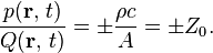 \frac{p(\mathbf{r},\, t)}{Q(\mathbf{r},\, t)} = \pm \frac{\rho c}{A} = \pm Z_0.