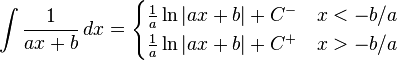 \int\frac{1}{ax + b} \, dx= \begin{cases}
\frac{1}{a}\ln\left|ax + b\right| + C^- & x < -b/a \\
\frac{1}{a}\ln\left|ax + b\right| + C^+ & x > -b/a
\end{cases}