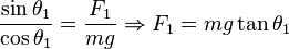 \frac {\sin \theta_1}{\cos \theta_1 }=
\frac {F_1}{mg}\Rightarrow F_1= mg \tan \theta_1 