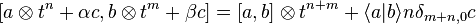 [a\otimes t^n+\alpha c, b\otimes t^m+\beta c]=[a,b]\otimes t^{n+m}+\langle a|b\rangle n\delta_{m+n,0}c