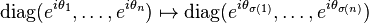 \operatorname{diag}(e^{i\theta_1},\dots,e^{i\theta_n}) \mapsto \operatorname{diag}(e^{i\theta_{\sigma(1)}},\dots,e^{i\theta_{\sigma(n)}}) 