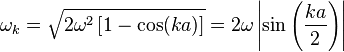 \omega_k = \sqrt{2 \omega^2 \left[ 1 - \cos(ka) \right]} = 2\omega\left|\sin\left({{ka}\over 2 }\right)\right|\ 