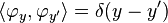 \langle \varphi_y,\varphi_{y'}\rangle = \delta(y-y')