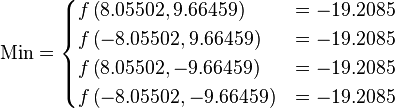 \text{Min} =
\begin{cases}
      f\left(8.05502,  9.66459\right) & = -19.2085 \\
      f\left(-8.05502,  9.66459\right) & = -19.2085 \\
      f\left(8.05502,-9.66459\right) & = -19.2085 \\
      f\left(-8.05502,-9.66459\right) & = -19.2085
\end{cases}
