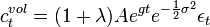  c_t^{vol}=(1+\lambda) A e^{gt} e^{-\frac {1} {2} \sigma^2} \epsilon_t