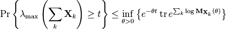 
\Pr \left \{ \lambda_\max \left ( \sum_k \mathbf{X}_k \right ) \geq t \right \}
\leq \inf_{\theta > 0} \left \{ e^{-\theta t} \operatorname{tr} e^{\sum_k \log \mathbf{M}_{\mathbf{X}_k} (\theta) } \right \}
