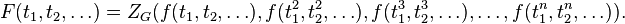 F(t_1,t_2,\ldots) = Z_G(f(t_1,t_2,\ldots),f(t_1^2,t_2^2,\ldots),f(t_1^3,t_2^3,\ldots),\ldots,f(t_1^n,t_2^n,\ldots)).