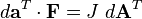 
   d\mathbf{a}^{T} \cdot \mathbf{F} = J~d\mathbf{A}^{T}
\,\!