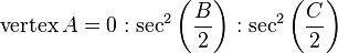  \text{vertex}\,  A= 0 : \sec^2 \left(\frac{B}{2}\right) :\sec^2\left(\frac{C}{2}\right)