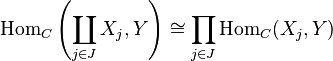 \operatorname {Hom} _{C}\left(\coprod _{j\in J}X_{j},Y\right)\cong \prod _{j\in J}\operatorname {Hom} _{C}(X_{j},Y)