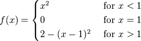 f(x) = \begin{cases}
  x^2         & \mbox{ for } x < 1 \\
  0           & \mbox{ for } x = 1 \\
  2 - (x-1)^2 & \mbox{ for } x > 1
\end{cases}