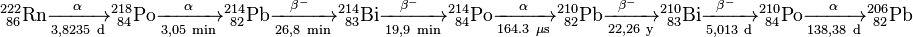 \mathrm{{}^{222}_{\ 86}Rn\xrightarrow[ 3,8235 \ d]{\alpha }{}^{218}_{\ 84}Po\xrightarrow[3,05 \ min]{\alpha } {}^{214}_{\ 82}Pb\xrightarrow[26,8 \ min]{\beta^-\ }{}^{214}_{\ 83}Bi\xrightarrow[19,9 \ min]{\beta^-\ }{}^{214}_{\ 84}Po\xrightarrow[164.3 \ \mu{}s]{\alpha }{}^{210}_{\ 82}Pb\xrightarrow[22,26 \ y]{\beta^-\ }{}^{210}_{\ 83}Bi\xrightarrow[5,013 \ d]{\beta^-\ }{}^{210}_{\ 84}Po\xrightarrow[138,38 \ d]{\alpha }{}^{206}_{\ 82}Pb}