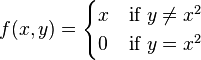 f(x,y) = \begin{cases}x & \text{if }y \ne x^2 \\ 0 & \text{if }y = x^2\end{cases}