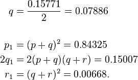 
\begin{align}
q & = { 0.15771 \over 2}  = 0.07886 \\ \\
p_1 & = (p + q)^2   = 0.84325 \\
2q_1 & = 2(p + q)(q + r)  = 0.15007 \\
r_1 & = (q + r)^2  = 0.00668.
\end{align}
