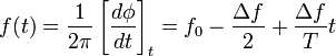 f(t) = \frac{1}{2\pi}\left[\frac{d\phi}{dt}\right ]_t = f_0-\frac{\Delta f}{2}+\frac{\Delta f}{T}t