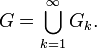 G = \bigcup_{k=1}^\infty G_k.