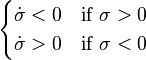 {\begin{cases}{\dot {\sigma }}<0&{\text{if }}\sigma >0\\{\dot {\sigma }}>0&{\text{if }}\sigma <0\end{cases}}