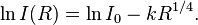 
\ln I(R) = \ln I_{0} - k R^{1/4}.
