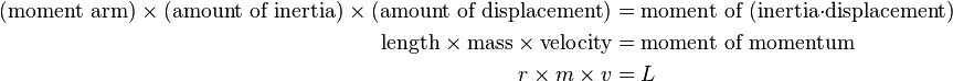 \begin{align}
(\text{moment arm}) \times (\text{amount of inertia}) \times (\text{amount of displacement})&=\text{moment of (inertia·displacement)}\\
\text{length} \times \text{mass} \times \text{velocity} &= \text{moment of momentum}\\
r \times m \times v &= L\\
\end{align}
