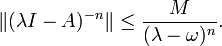 \|(\lambda I-A)^{-n}\|\leq\frac{M}{(\lambda-\omega)^n}.