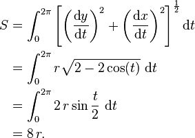 \begin{align}
  S &= \int_0^{2\pi} \left[\left(\frac{\operatorname d\!y}{\operatorname d\!t}\right)^2 + \left(\frac{\operatorname d\!x}{\operatorname d\!t}\right)^2\right]^\frac{1}{2} \operatorname d\!t \\
    &= \int_0^{2\pi} r \sqrt{2 - 2\cos(t)}\, \operatorname d\!t \\
    &= \int_0^{2\pi} 2\,r \sin \frac{t}{2}\, \operatorname d\!t \\
    &= 8\,r.
\end{align}
