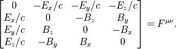 
\begin{bmatrix}
0     & -E_x/c & -E_y/c & -E_z/c \\
E_x/c & 0      & -B_z   & B_y    \\
E_y/c & B_z    & 0      & -B_x   \\
E_z/c & -B_y   & B_x    & 0
\end{bmatrix} = F^{\mu\nu}.
