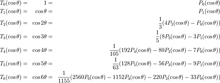 \begin{align}
T_0(\cos\theta)&=&1           &=&P_0(\cos\theta)\\
T_1(\cos\theta)&=&\cos  \theta&=&P_1(\cos\theta)\\
T_2(\cos\theta)&=&\cos 2\theta&=&\frac{1}{3}(4P_2(\cos\theta)-P_0(\cos\theta))\\
T_3(\cos\theta)&=&\cos 3\theta&=&\frac{1}{5}(8P_3(\cos\theta)-3P_1(\cos\theta))\\
T_4(\cos\theta)&=&\cos 4\theta&=&\frac{1}{105}(192P_4(\cos\theta)-80P_2(\cos\theta)-7P_0(\cos\theta))\\
T_5(\cos\theta)&=&\cos 5\theta&=&\frac{1}{63}(128P_5(\cos\theta)-56P_3(\cos\theta)-9P_1(\cos\theta))\\
T_6(\cos\theta)&=&\cos 6\theta&=&\frac{1}{1155}(2560P_6(\cos\theta)-1152P_4(\cos\theta)-220P_2(\cos\theta)-33P_0(\cos\theta))
\end{align}