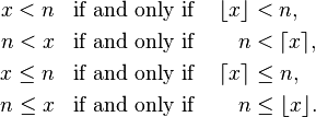 
\begin{align}
x<n &\;\;\mbox{ if and only if } &\lfloor x \rfloor &< n, \\
n<x &\;\;\mbox{ if and only if } &n &< \lceil x \rceil, \\
x\le n &\;\;\mbox{ if and only if } &\lceil  x \rceil &\le n, \\
n\le x &\;\;\mbox{ if and only if } &n &\le \lfloor x \rfloor.
\end{align}
