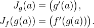 \begin{align}
J_g(a) &= \begin{pmatrix} g'(a) \end{pmatrix}, \\
J_{f}(g(a)) &= \begin{pmatrix} f'(g(a)) \end{pmatrix}.
\end{align}