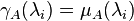 \gamma_A(\lambda_i) = \mu_A(\lambda_i)