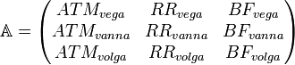 
\mathbb{A} =  \begin{pmatrix}
ATM_{vega} &  RR_{vega} & BF_{vega} \\
ATM_{vanna} &  RR_{vanna} & BF_{vanna} \\
ATM_{volga} &  RR_{volga} & BF_{volga}
\end{pmatrix}
