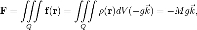  \mathbf{F} = \iiint\limits_{Q} \mathbf{f}(\mathbf{r}) =  \iiint\limits_{Q}\rho(\mathbf{r})dV( -g\vec{k}) = -Mg\vec{k},