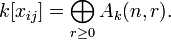 k[x_{ij}] = \bigoplus_{r\ge 0} A_k(n, r).