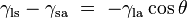 \gamma_\mathrm{ls} - \gamma_\mathrm{sa}\ =\ -\gamma_\mathrm{la} \cos \theta