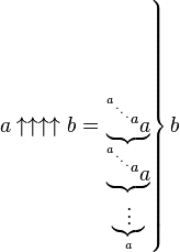  a \uparrow \uparrow \uparrow \uparrow b = 
   \left. \underbrace{^{^{^{^{^{a}.}.}.}a}a}_{ \underbrace{^{^{^{^{^{a}.}.}.}a}a}_{ \underbrace{\vdots}_{a} }} \right\} b