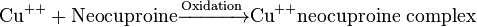 \mathrm{Cu}^{++} + \mathrm{Neocuproine}\xrightarrow{\mathrm{Oxidation}} \mathrm{Cu}^{++} \mathrm{neocuproine\ complex} 