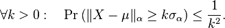 \forall k > 0: \quad \Pr\left( \|X - \mu\|_\alpha \ge k \sigma_\alpha \right) \le \frac{1}{ k^2 }.