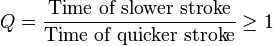 Q = \frac{\text{Time of slower stroke}}{\text{Time of quicker stroke}} \ge 1