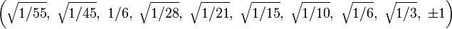 \left({\sqrt {1/55}},\ {\sqrt {1/45}},\ 1/6,\ {\sqrt {1/28}},\ {\sqrt {1/21}},\ {\sqrt {1/15}},\ {\sqrt {1/10}},\ {\sqrt {1/6}},\ {\sqrt {1/3}},\ \pm 1\right)