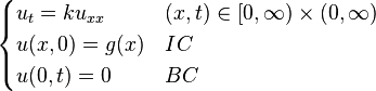 \begin{cases} u_{t}=ku_{xx} & (x, t) \in [0, \infty) \times (0, \infty) \\ 
u(x,0)=g(x) & IC \\ u(0,t)=0 & BC \end{cases} 