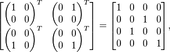 
\begin{bmatrix}
\begin{pmatrix}1&0\\0&0\end{pmatrix}^T&
\begin{pmatrix}0&1\\0&0\end{pmatrix}^T\\
\begin{pmatrix}0&0\\1&0\end{pmatrix}^T&
\begin{pmatrix}0&0\\0&1\end{pmatrix}^T
\end{bmatrix}
=
\begin{bmatrix}
1 & 0 & 0 & 0 \\
0 & 0 & 1 & 0 \\
0 & 1 & 0 & 0 \\
0 & 0 & 0 & 1 \\
\end{bmatrix} ,
